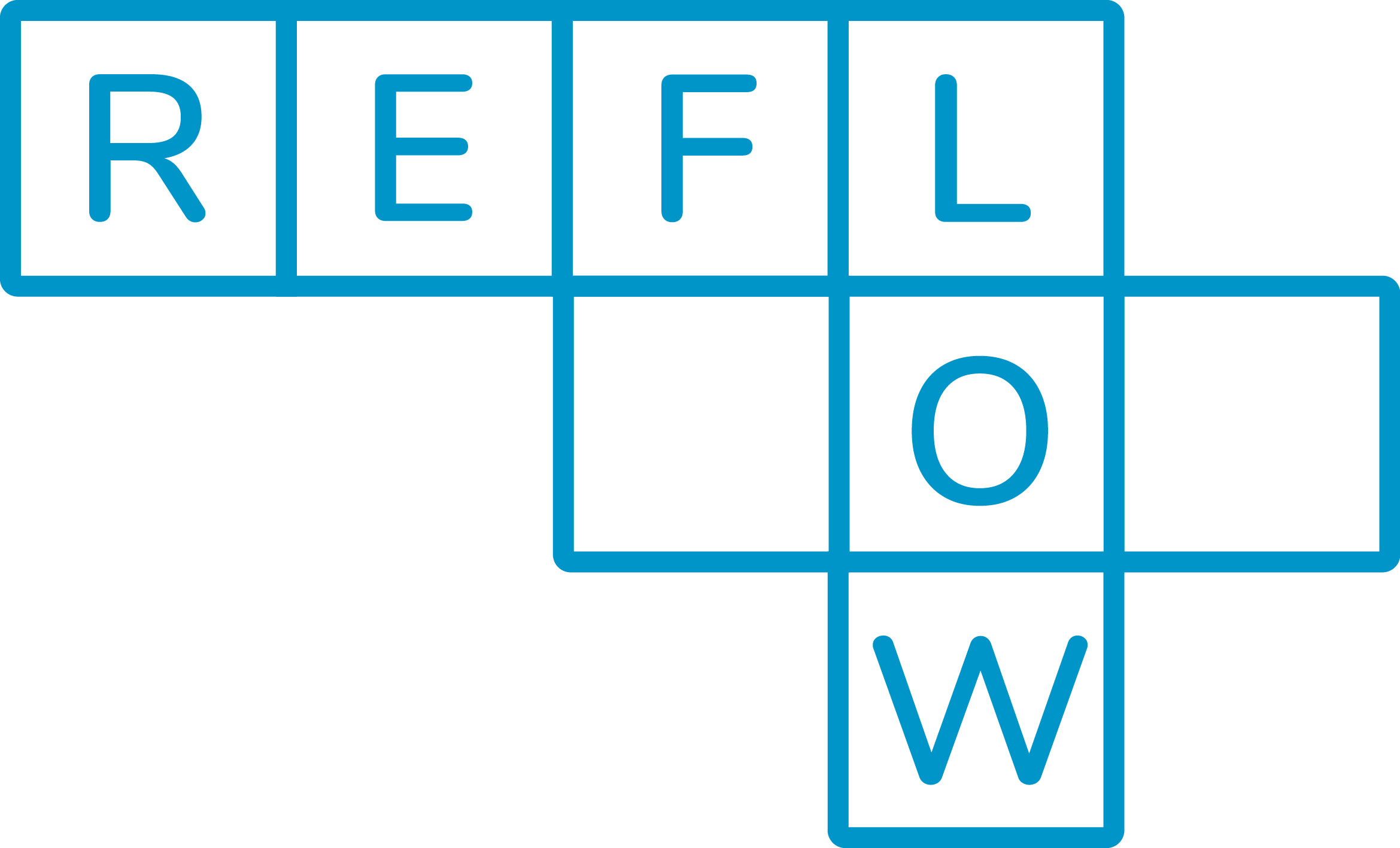 Reflow